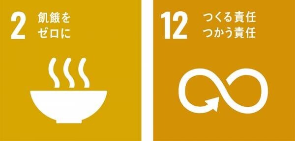 4月28日（木）相鉄線 瀬谷駅改札外に「時遊商店 by ist」をオープン【相鉄ステーションリテール】