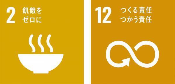 4月28日（木）相鉄線 瀬谷駅改札外に「時遊商店 by ist」をオープン【相鉄ステーションリテール】