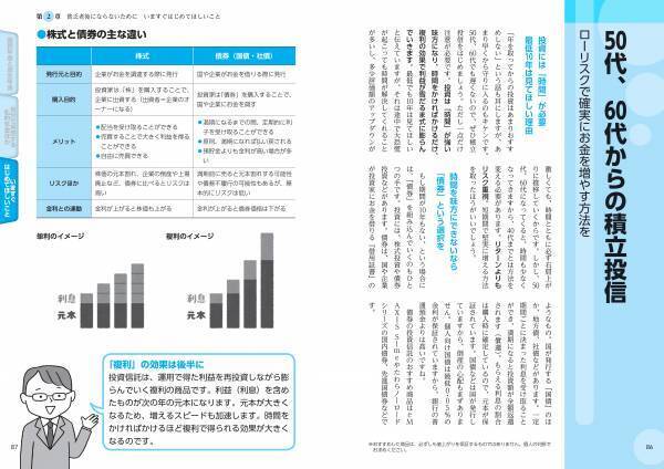 【12月15日発売】知らなかったで損しないためのポイント満載！　知識ゼロからわかる『図解 日本一やさしい 年金の正解』で、あなたの「正解」がわかる。