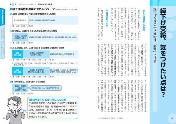 【12月15日発売】知らなかったで損しないためのポイント満載！　知識ゼロからわかる『図解 日本一やさしい 年金の正解』で、あなたの「正解」がわかる。