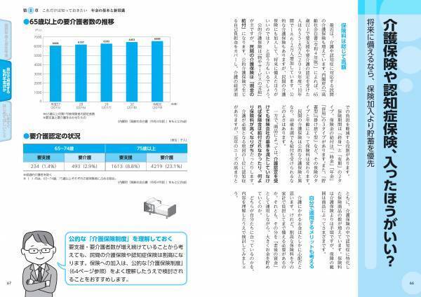 【12月15日発売】知らなかったで損しないためのポイント満載！　知識ゼロからわかる『図解 日本一やさしい 年金の正解』で、あなたの「正解」がわかる。