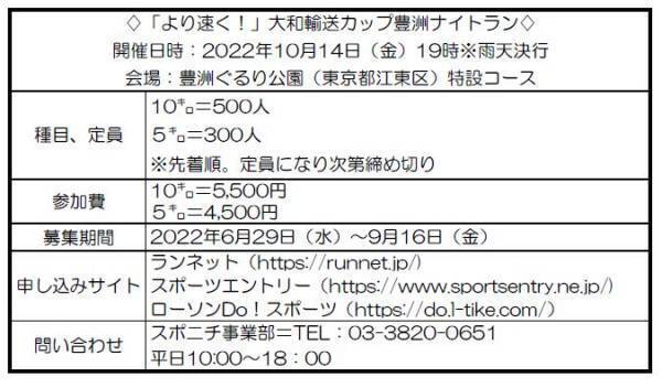 10月14日号砲「より速く！大和輸送カップ豊洲ナイトラン」参加者募集中