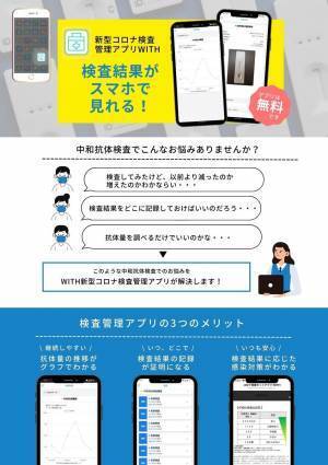 東武池袋駅構内での中和抗体ステーション開設のご案内