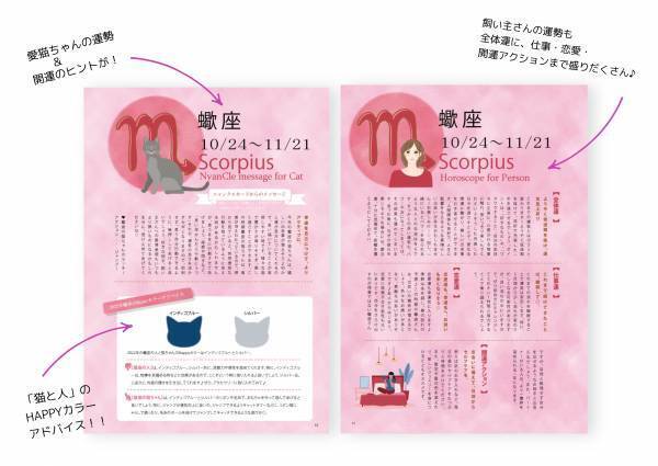 ２０２２年猫年！愛猫ちゃん＆飼い主さんの運勢丸わかり！？「猫と人」の星座別占い特集！！NyanCon magazine 最新号２０２２年1月2２日（sat）発売。