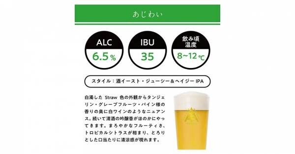 ISEKADOから8月限定ビール第二弾を8/10から発売！！