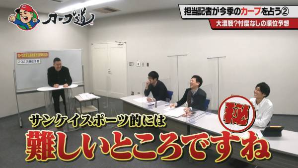 『カープ道』カープ担当記者大集合！今季を占う②