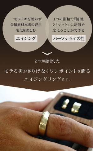 自分だけの輝きにカスタマイズできるDIYリング【nostoria】Makuakeにて発売開始