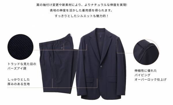 1万円で買える高機能セットアップスーツの新モデルを導入、ゼロプレッシャースーツの新作を「洋服の青山オンラインストア」先行発売