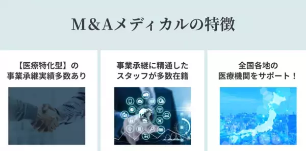 セントラルメディエンス、医業承継サービス「M&Aメディカル」本日1日より開始 医療機関の抱える後継者問題や事業の戦略的再編を支援