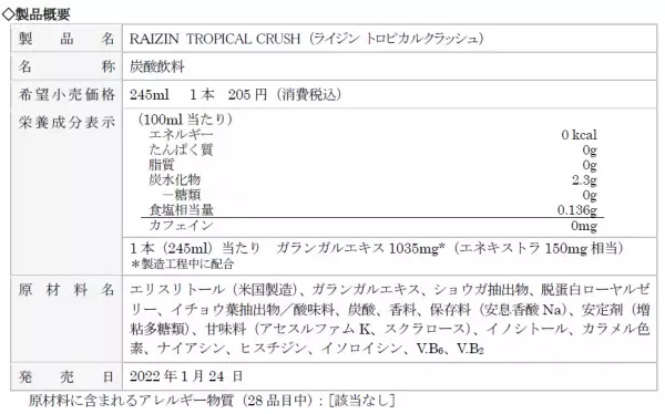 「ＲＡＩＺＩＮ TROPICAL CRUSH（ライジン トロピカルクラッシュ）」数量限定発売