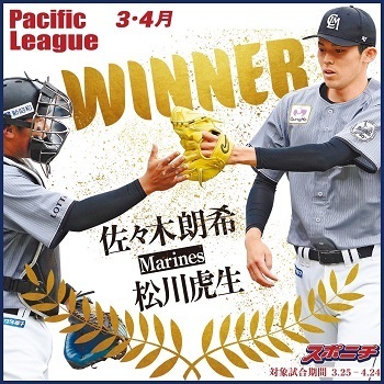 【3-4月度】DAZN月間バッテリー賞　阪神・青柳晃洋＆梅野隆太郎、千葉ロッテ・佐々木朗希＆松川虎生が受賞