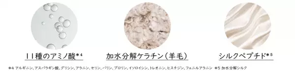 ルルルンからヘアマスクが登場！旅するルルルンシリーズより「沖縄ルルルン ヘアマスクセット」デビュー！