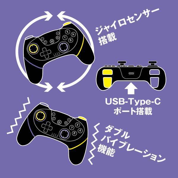 【新商品】マクロ機能を搭載した、背面ボタン付きSwitch用コントローラーを発売