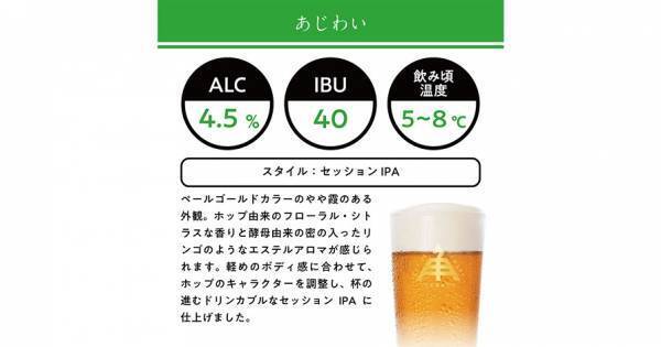 【三重県・ISEKADO】伊勢角屋麦酒に『セッションIPA』が仲間入り！全国のイオンで数量限定発売