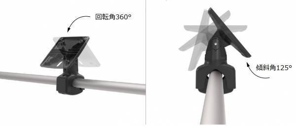 iPadやSurfaceをレールやポールに設置。ショップなどに便利なコンピュロックス社製品を国内新発売！