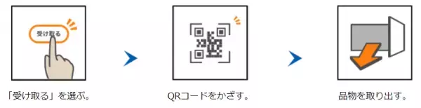 キンコーズが非対面で商品を受け取れる 「商品受取ロッカー」を試験導入