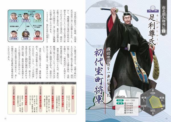 「鎌倉殿」のその後と「逃げ上手」の真の姿まで。一番わかりやすい南北朝歴史解説本！ 新刊『完全解説 南北朝の動乱』が4月20日発売！