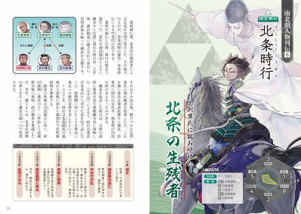 「鎌倉殿」のその後と「逃げ上手」の真の姿まで。一番わかりやすい南北朝歴史解説本！ 新刊『完全解説 南北朝の動乱』が4月20日発売！