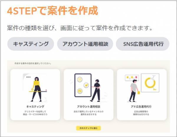 【SNS担当者必見】未経験からはじめられるショートムービー戦略＆制作術！〜YouTube・TikTok・Instagram徹底解説〜