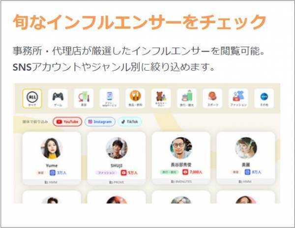 【SNS担当者必見】未経験からはじめられるショートムービー戦略＆制作術！〜YouTube・TikTok・Instagram徹底解説〜