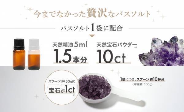 Makuake 目標金額100%以上達成！宝石の守護力でバスタイムに魔法をかける、天然宝石パウダーが入った「KRAACH（クラッチ）」クリスタルバスソルト、いよいよ発売開始