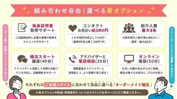 ついに実現！スマリッジで「LINEで無料入会相談サービス」が開始。