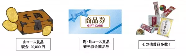 「出雲崎町」と「謎解きイベント制作会社」がタイアップ！ 町民を手がかりに町内を探索しよう！ 特典いっぱいの謎解き体験ゲーム　4/1(金)から