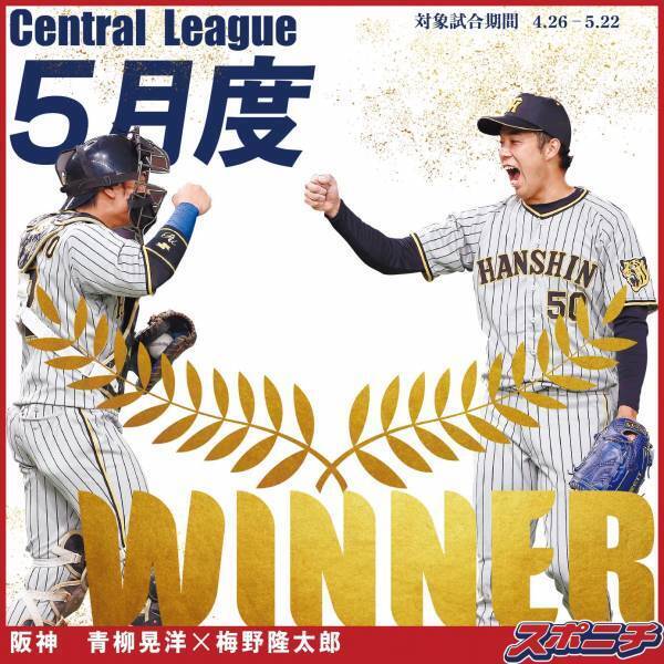 【5月度】DAZN月間バッテリー賞　阪神・青柳晃洋＆梅野隆太郎、千葉ロッテ・佐々木朗希＆松川虎生が受賞