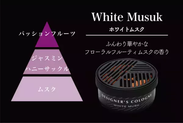 独自開発のファンテクノロジーでエンジン始動と同時に車内に香りを拡散。ファン式芳香ディフューザー「DC360 DIFFUSER」がMakuakeにて先行販売開始！