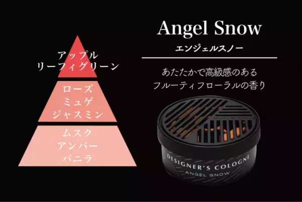 独自開発のファンテクノロジーでエンジン始動と同時に車内に香りを拡散。ファン式芳香ディフューザー「DC360 DIFFUSER」がMakuakeにて先行販売開始！