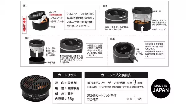 独自開発のファンテクノロジーでエンジン始動と同時に車内に香りを拡散。ファン式芳香ディフューザー「DC360 DIFFUSER」がMakuakeにて先行販売開始！