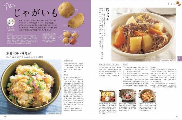 【12月1日発売】野菜名の50音順でレシピが探せる便利な書籍「あと１品がすぐ決まる！ 野菜別レシピ443　野菜のおかず、何にする？」が発売！