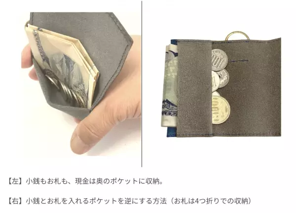 予備の現金の安心感！  栃木レザーの極小財布「 Atte2 」