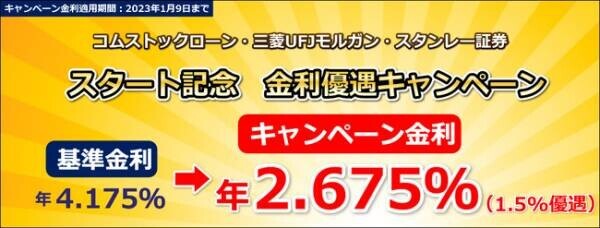 日証金のオンライン型証券担保ローン、新規契約で最大1万円のAmazonギフト券がもらえるキャンペーンを実施！