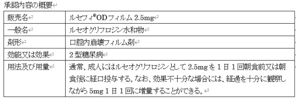 選択的SGLT2阻害剤「ルセフィ® ODフィルム2.5mg」の 製造販売承認の取得について