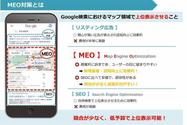 商売繫盛を"トゥギャザーしようぜ！"MEO対策ツール「MEOサクセス」のアンバサダーにルー大柴さんが就任