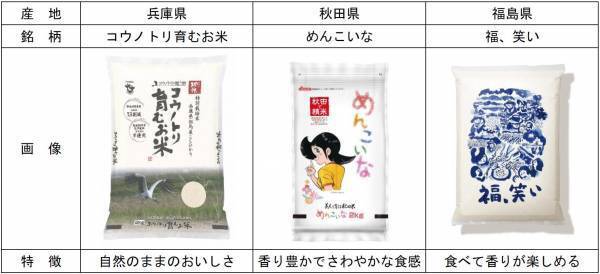 ＪＡ全農とたまひよ編集部の共同企画！「＃赤ちゃん初めのひと口」を開始 ＪＡタウンのお得な限定クーポンで新米や旬の味覚を味わおう