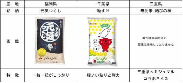 ＪＡ全農とたまひよ編集部の共同企画！「＃赤ちゃん初めのひと口」を開始 ＪＡタウンのお得な限定クーポンで新米や旬の味覚を味わおう