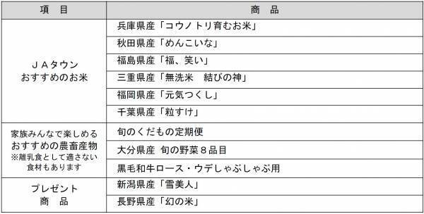 ＪＡ全農とたまひよ編集部の共同企画！「＃赤ちゃん初めのひと口」を開始 ＪＡタウンのお得な限定クーポンで新米や旬の味覚を味わおう