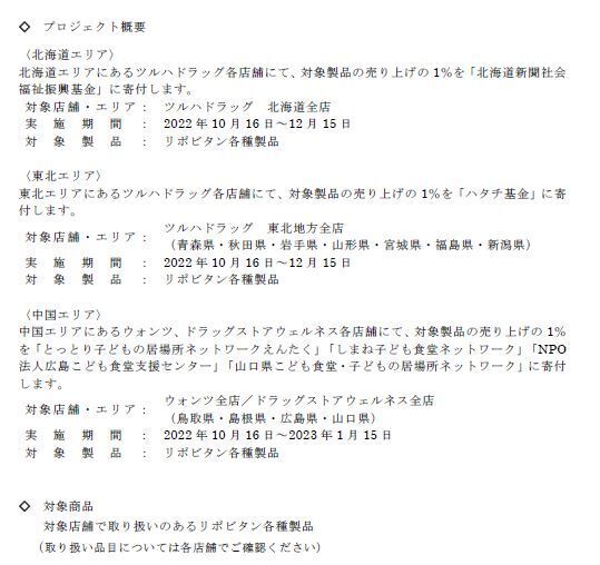 「子どもたちのみらいのために　未来応援プロジェクト２０２２」を実施！