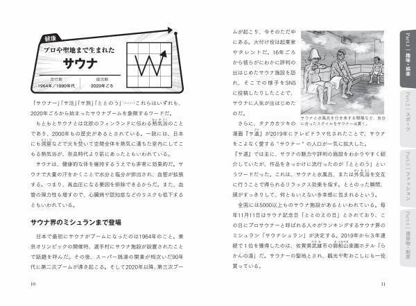 世の中には絶滅するものがあれば、一方で復活するものもある――。『復活事典 21世紀「再ブレイク」モノ＆コトカタログ』6月17日発売