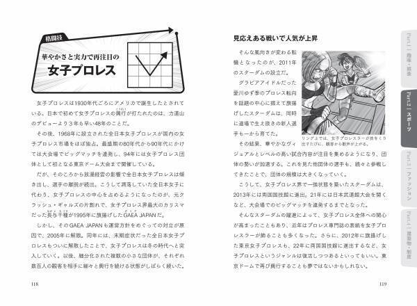 世の中には絶滅するものがあれば、一方で復活するものもある――。『復活事典 21世紀「再ブレイク」モノ＆コトカタログ』6月17日発売