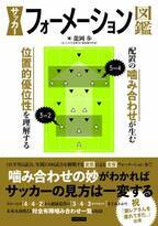 年間1500試合を観戦する変態による変態フォーメーション本 『サッカーフォーメーション図鑑』が2月15日発売‼