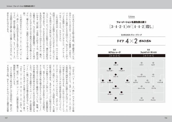 年間1500試合を観戦する変態による変態フォーメーション本 『サッカーフォーメーション図鑑』が2月15日発売‼