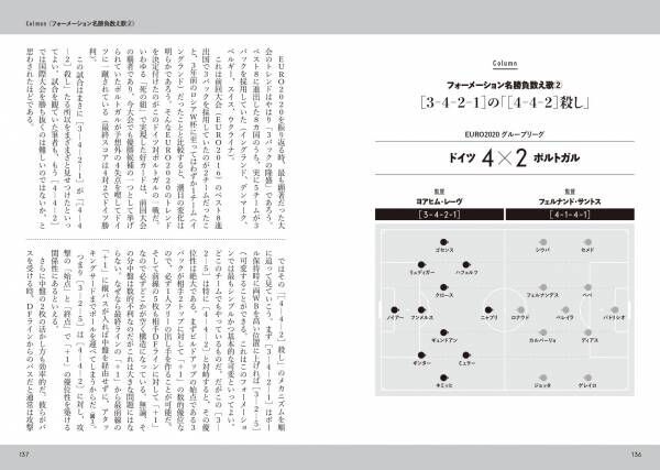 年間1500試合を観戦する変態による変態フォーメーション本 サッカーフォーメーション 図鑑 が2月15日発売 22年2月9日 ウーマンエキサイト 2 3