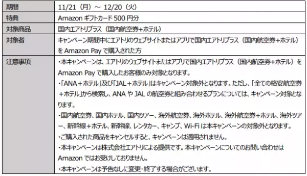 エアトリ国内航空券・国内ホテルに続き、 国内エアトリプラス（国内航空券＋ホテル）も、 Amazon Pay 利用者におトクなキャンペーンを実施!!