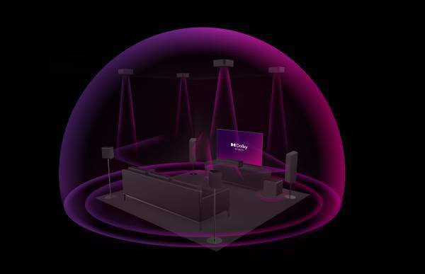 【無料体験会】スピーカーで聴く((Dolby Atmos))お試し体験　2022年12月1日から開催