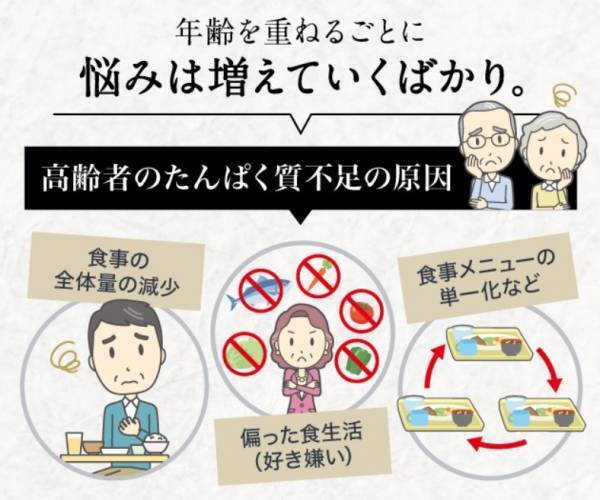 高齢者の健康を支える 「おいしい味噌汁プロテイン」5月7日（土）より販売開始 。不足しがちなたんぱく質を簡単補給！