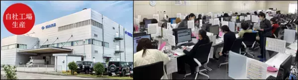 “製薬会社の通販”が好調 明治薬品「シボラナイトGOLD」の定期顧客件数が最短で10万件突破