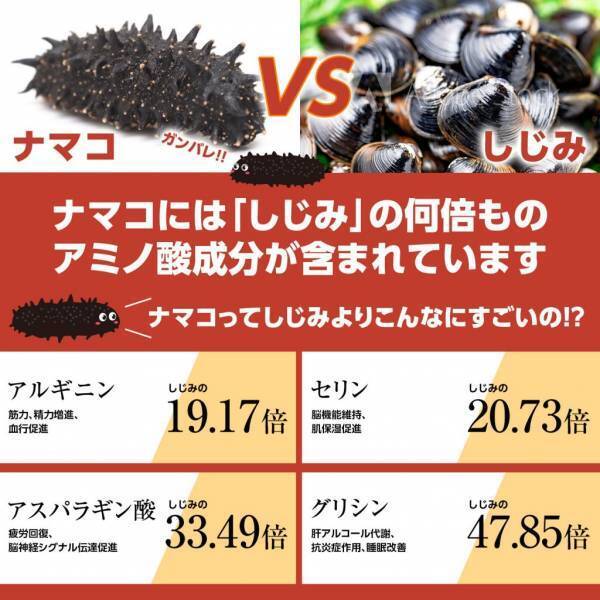 シジミに圧勝！ナマコサプリが凄いんです！！